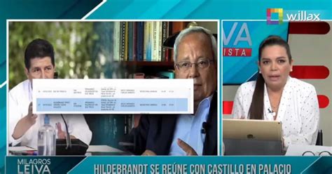 César Hildebrandt Y Su Pareja Sostuvieron Una Reunión De Trabajo Con