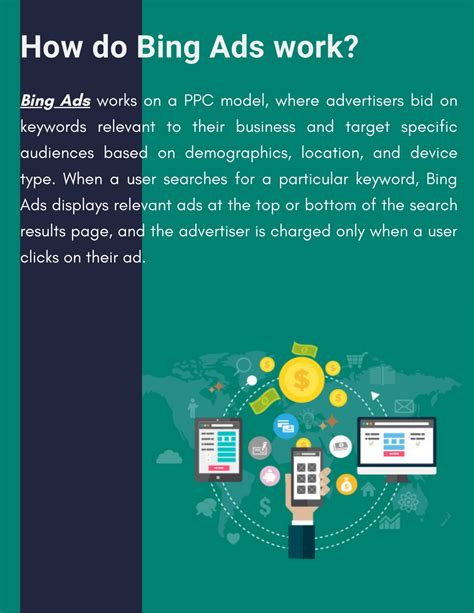 Ppt Maximizing Your Bing Ads Strategy A Comprehensive Guide