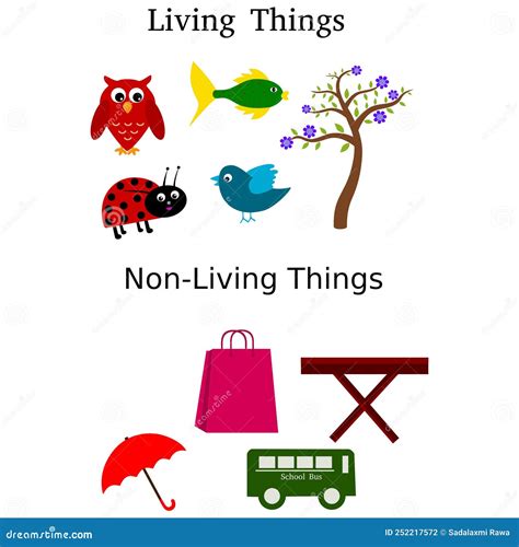 Living Non Living Things Coloring Clipart Free Clipart Creationz