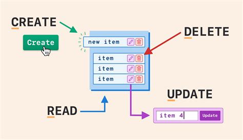 Github Ameyk2004mysql Tutorial