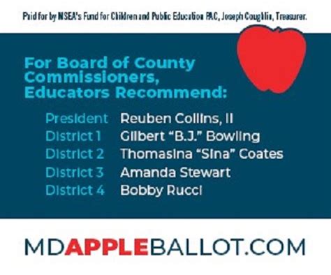 Education Association Of Charles County Congratulates 2022 Endorsed