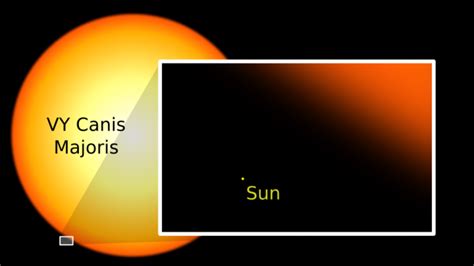 Supergiant Stars Facts Information History And Definition