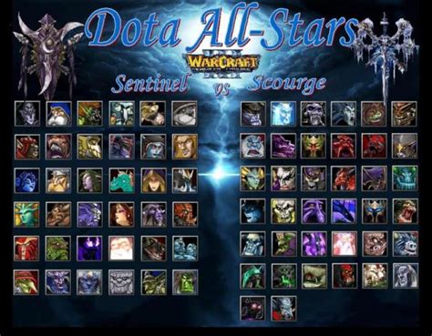 Perubahan Hero Dota 1 ke Dota ~ Dunia Informasi dan ilmu Pengetahuan