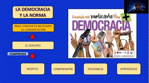 La Convivencia Democrática y las Normas YouTube