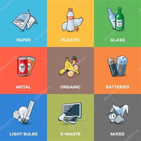 Trash Waste Recycling Categories Types Stock Vector Petovarga 78708270