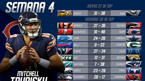 Juegos Nfl Hoy Domingo - Juegos Nfl Hoy Domingo : Facebook / Horarios ...