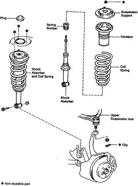 Repair Guides Front Suspension Strut Macpherson Strut Assembly