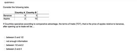 Question 2 Consider The Following Table Country A Country B Bananas 4 5 Apples 2 10 If Countries