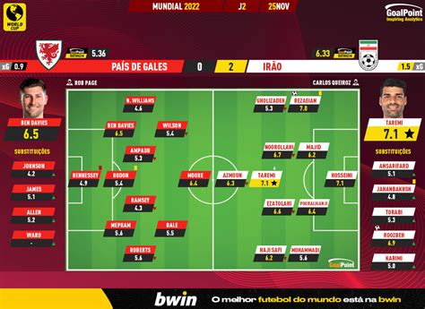 Jogadores Uruguaios Velhos Conhecidos Blog Bwin Portugal