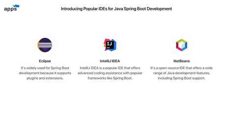 The Best Tools For Successful Java Spring Boot Development