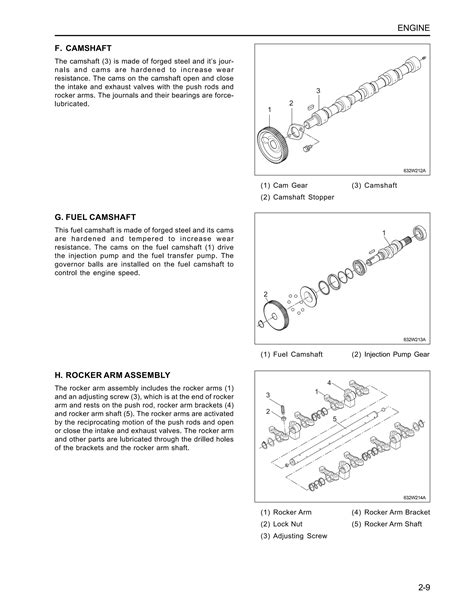Kioti Dk45 Dk50 Tractor Full Service Repair Manual 2003 Onwards 10