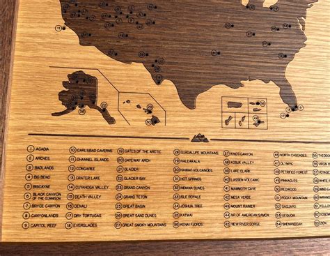 National Parks Push Pin Map 13 X 13 Wooden Travel Tracker Map Of United States National Park