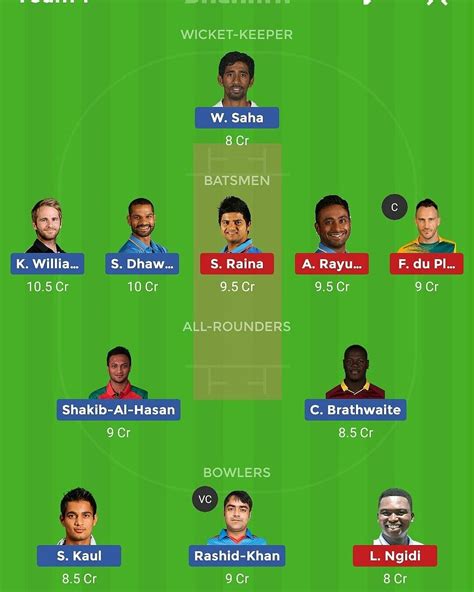 Dream 11 Official A Good Team To Win Today Ipl Teams Match