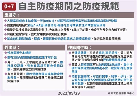 0 7自主防疫期禁陪、探病 可允許3特殊狀況 生活 中央社 Cna