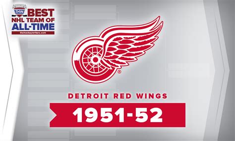 Best NHL Team of All-Time Brackets: 1951-52 Detroit Red Wings