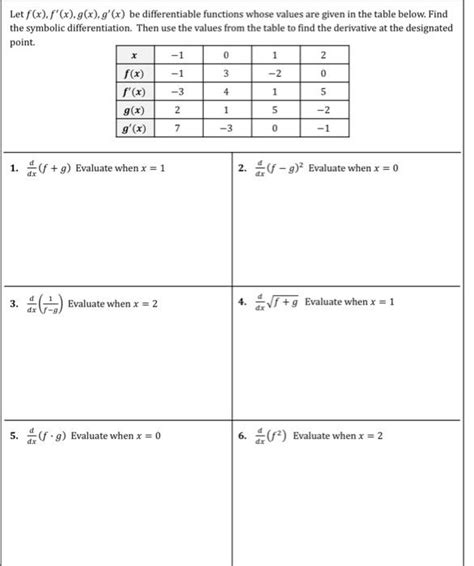 Solved X 1 Let Fxfx Gxgx Be Differentiable