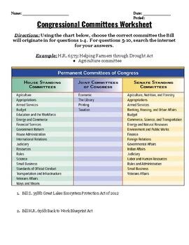 Committees in Congress Worksheet by Wheeler's History Emporium | TPT