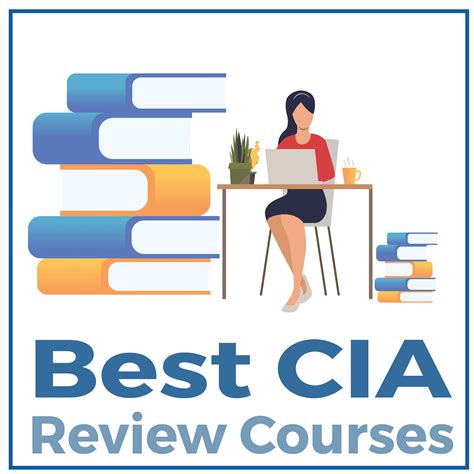 Ranked: 6 Best CIA Review Courses in 2025