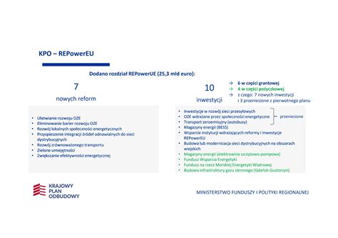 Wpłynęło 5 mld z KPO Zasili zieloną energię czyli budżet Niemiec