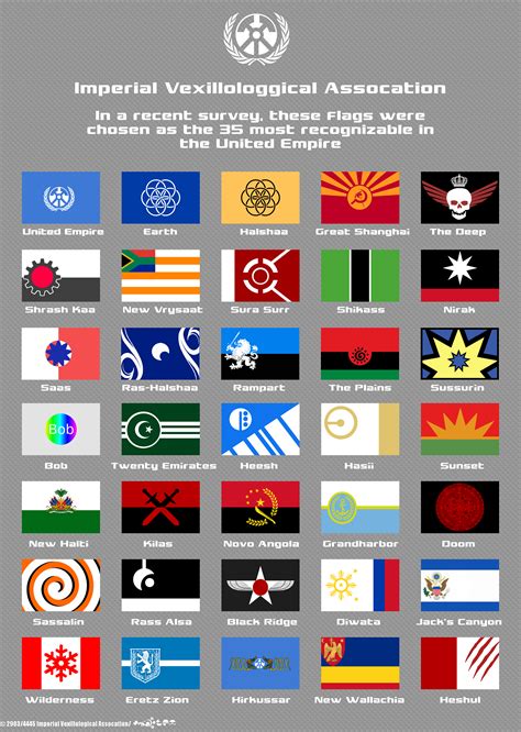 Notable Flags Of The United Empire Worldbuilding