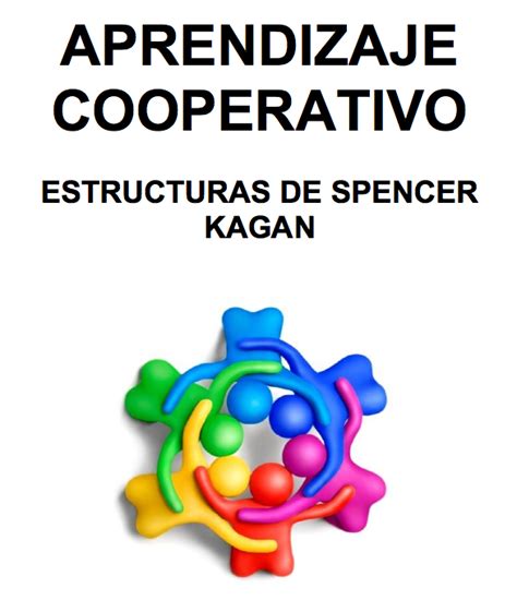 APRENDIZAJE COOPERATIVO ESTRUCTURAS DE SPENCER KAGAN Orientación