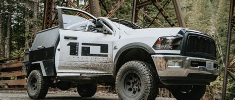 Customer Spotlight – RAM Mounts