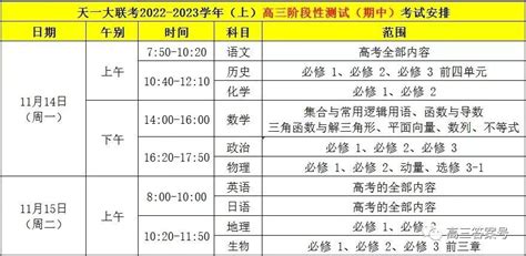 2023天一大联考高三期中考试安排 哔哩哔哩