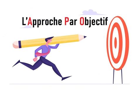 L Approche Par Objectif D Finition Principes Et Avantages