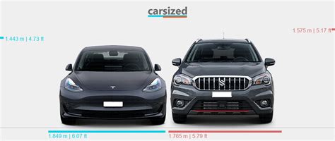 Dimensions Tesla Model 3 2017 2023 Vs Suzuki SX4 S Cross 2017 2021