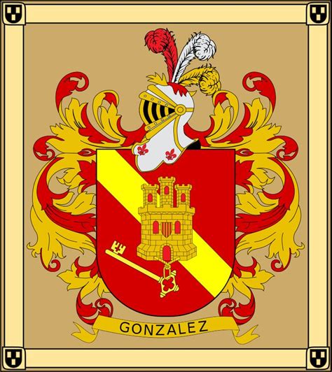 Escudo de Armas de los Gonzalez 2 variante familiar González