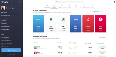 Comment Investir En Bourse En 2024 Le Guide Complet