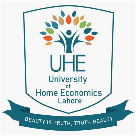 College of Home Economics & Social Sciences – University of Home Economics Lahore