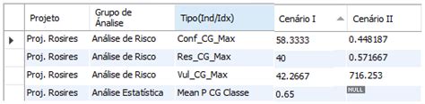 Sql MySQL Fazer Pivot Linhas P Colunas De Colunas O Resultado