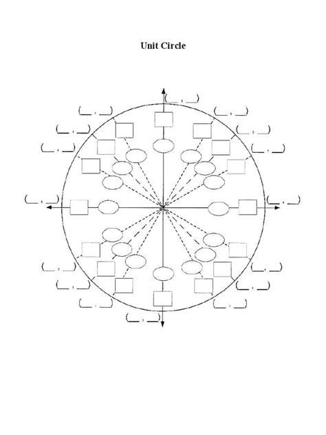 Unit Circle Chart 05 | PDF