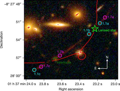 天文学家使用哈勃发现迄今为止观测到的最遥远的恒星系统 科学探索 Cnbetacom