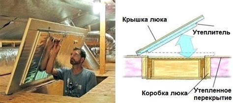 Утепленный люк на чердак своими руками: описание трех основных конструкций