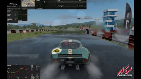 Assetto Corsa Rain FX Config Mod Test Run At Autodromo Interlomas