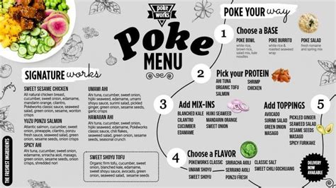 Poke Bowl Menu Design From Dsmenus Poke Recipe Poke Bowl Menu Food Menu