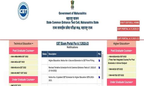 Mht Cet Cap Round 1 Result 2023 Know How To Check Seat Allotment At