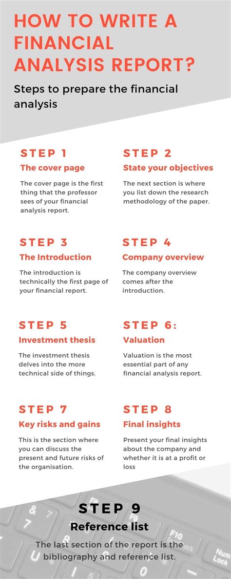 How To Write A Financial Analysis Report? | Assignment help in Australia