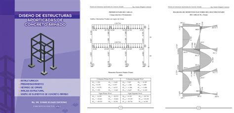 DISEÑO DE ESTRUCTURAS APORTICADAS DE CONCRETO ARMADO INGENIERÍA CIVIL