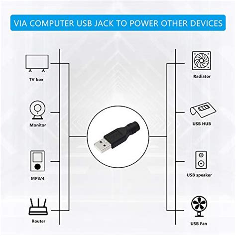 Sinloon V Usb To Dc Adapter Usb A Male To Dc X Mm Dc Female