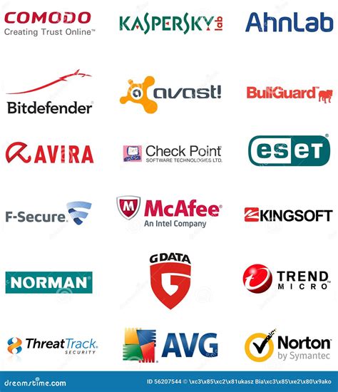 Internet Security Antivirus Brands Logos Editorial Stock Image