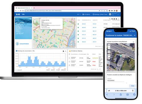 Adoption Of The X O X Telia Water Meter Platform