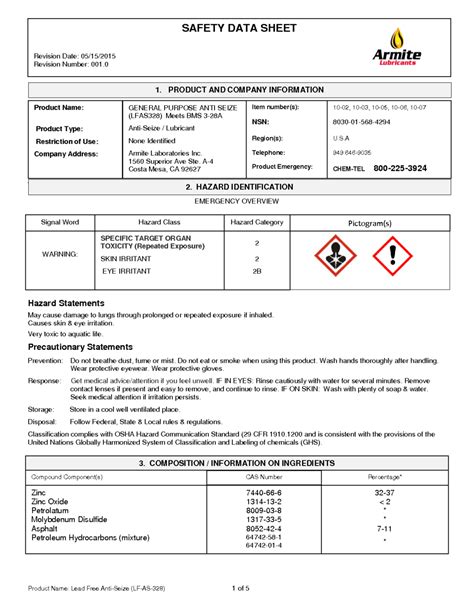 Material Safety Data Sheet MSDS Ammonia Please Ensure