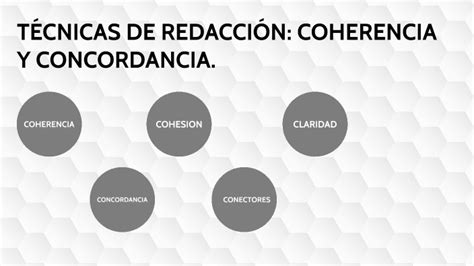 Técnicas de Redacción Coherencia y Concordancia by more nazo on Prezi