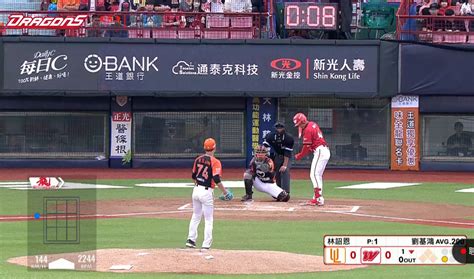 Live Cpbl例行賽016 統一 Vs 味全 天母 Ptt Hito