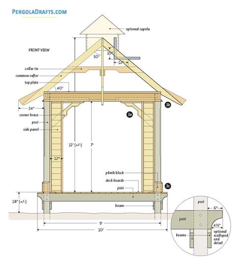 10×10 DIY Square Gazebo Blueprints