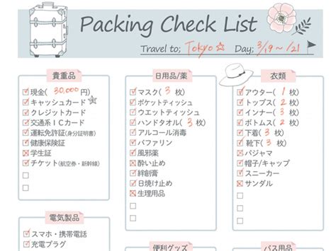 【国内旅行用】持ち物チェックリスト★pdf印刷・スマホ★tabilog