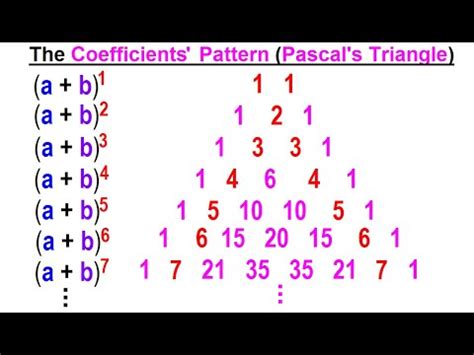 Algebra Ch Binomial Theorem Of Pascal S Triangle The